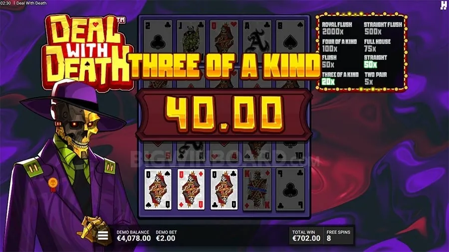 fc Keno Payouts and Odds